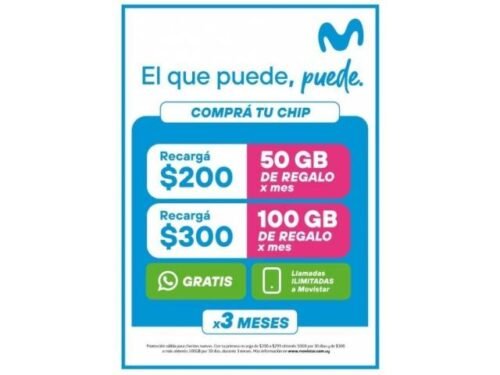 Sim Card Movistar